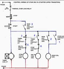 Figure 3.9 ­ timing diagram 400a (electrically held). What S The Difference Between An On Delay And An Off Delay Timer Quora
