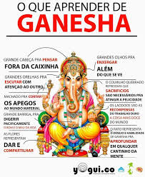 Resultado De Imagem Para Simbologia Shiva Ganesha Deuses Indianos Deuses Hindus