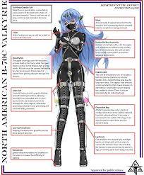 NORTH AMERICAN B-70C VALKYRIEDEPARTMENT OF THE AIR FORCE INSTRUCTION  36-2903HorseshoesSpecial-alloy  chastity belt F :: Steel Bondage :: chastity  belt :: pictured bondage :: bondage device :: bondage :: xxx-files  funny