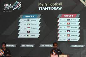 Liputan berkenaan termasuk siaran langsung pembukaan rasmi, diikuti sesi pagi bermula 9 pagi hingga 12 tengah hari. Relief For Malaysia Tricky For Thais Aff The Official Website Of The Asean Football Federation
