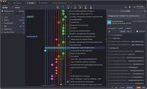 Best Git Client Features Gitkraken Git Gui In 2020 App Development Design Interactive Graph Git