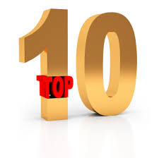 Image result for clip art top ten