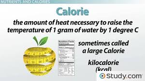 When you have diabetes, it's important to choose foods that don't elevate your blood sugar levels above a healthy range. Simple Complex Carbohydrates Examples What Is The Difference Between Simple Complex Carbohydrates Video Lesson Transcript Study Com