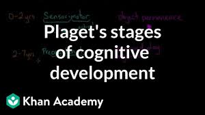 Piagets Stages Of Cognitive Development Video Khan Academy