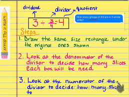 Learn the facts and steps on how to solve fractions using examples. Divide Whole Numbers By Fractions Using Models Divide Whole Numbers Fractions Dividing Fractions