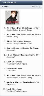 Mariah Carey Tops Japan Itunes Holiday Chart