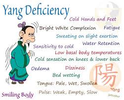 Yang Deficiency Smiling Body Acupuncture Shiatsu Massage Acupressure Treatment