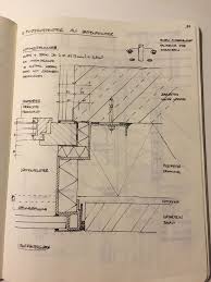 Ar De 09 Window Glas Glazing Double University Flood Window Flood Prote Double Flood Glazin Attic Renovation Apartment Architecture Attic Design