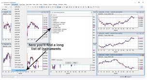 netdania chartstation a great tool for binary options traders