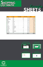 Google Sheets Shopping List Math Lesson Distance Learning Math Lessons Basic Math Math