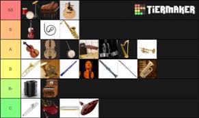 Instruments are often divided by the way in which they generate sound Musical Instrument Broad Tier List Community Rank Tiermaker