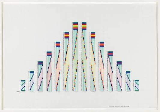 Work by Channa Horwitz