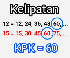 Kelipatan 15 = 15, 30, 45, 60, … jarak antar bilangan adalah 15 dan setiap bilangan dapat habis dibagi 15. Cara Mencari Kpk Dan Fpb Mudah Dan Cepat Cilacap Klik