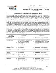 Treatment For Extravasation Of Non Chemo Drugs