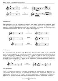 In this music theory lesson i explain the tenth chapter in. Free Ferrari Basic Music Principles E Book Music Music Charts Learn Music