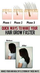 3 Simple Ways To Make Your Hair Grow Faster Grow Hair Faster Grow Hair How To Grow Your Hair Faster