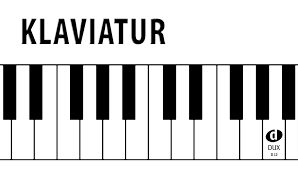 Klaviertastatur beschriftet zum ausdrucken : Klaviatur Klavier