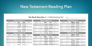 The Word Every Day Holland Seventh Day Adventist Church