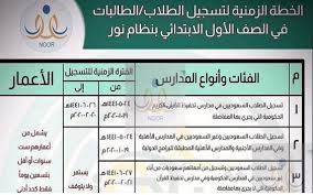 نتيجـة القبول للاتحاق بالصف الأول الإبتدائى للمدارس الرسمية. Ù…ÙˆØ§Ø¹ÙŠØ¯ ØªØ³Ø¬ÙŠÙ„ Ø·Ù„Ø§Ø¨ Ø§Ù„ØµÙ Ø§Ù„Ø£ÙˆÙ„ 1442 1443 Ø¥Ù‚Ø±Ø£ Ù…ÙˆØ§Ø¹ÙŠØ¯ ØªØ³Ø¬ÙŠÙ„ Ø·Ù„Ø§Ø¨ Ø§Ù„ØµÙ Ø§Ù„Ø£ÙˆÙ„ 1442