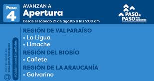 Load shedding status we are currently not load shedding due to high demand or urgent maintenance being performed at certain power stations. Que Comunas Avanzan A Fase 4 Hoy Sabado 21 De Agosto Nacional Biobiochile