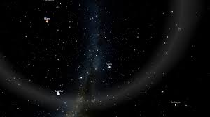 One au is the distance from the sun to earth's orbit, which is about 93 million miles (150 million kilometers). Jupiter And Saturn Will Come Close Enough Together To Resemble Double Planet The Washington Post