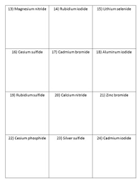 Handout.can be used for review; Ionic Bonding Practice Worksheet By Teacher Erica S Science Store