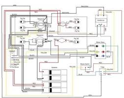 If this doesn't fix the problem you'll need to call an hvac professional for help with a wiring problem or a. Intertherm Electric Furnace Wiring Diagrams One Way Light Switch Wiring Diagram Bathroom Vents Tukune Jeanjaures37 Fr