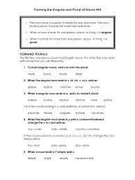 • unlimited access to over thousands of worksheets and activities for all grade levels. Singular Plural Nouns Notes Examples And Exercises Pdf Plural Knife