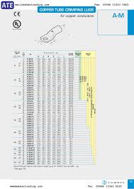 cable lugs lv lugs cembre