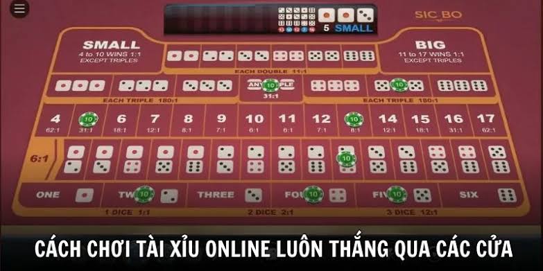 C&aacute;ch Chơi T&agrave;i Xỉu Online Lu&ocirc;n Thắng - 4 B&iacute; Quyết Si&ecirc;u Chuẩn
