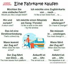 Eine Fahrkarte Kaufen Vokabeln Lernen Deutsch Lernen Englisch Vokabeln Lernen