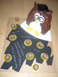 Check spelling or type a new query. Kuchen Eule Ein Schokokuchen Mit Schokomodelliermasse Und Flickr