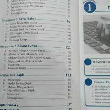 Materi wawancara kelas 10 bahasa sunda. Laporan Wawancara Basa Sunda Masnurul