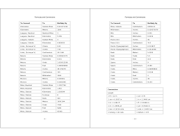 engineers pocket book