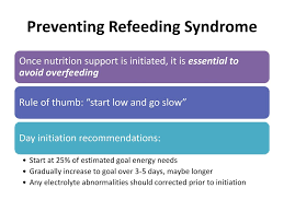 Class 3: Refeeding Syndrome - Ppt Download