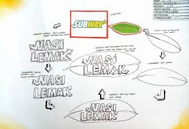 She can often be found sunbathing on the beach. å‰éš†å¡ä¸­åŽç‹¬ç«‹ä¸­å­¦ç¾Žæœ¯å­¦ä¼š éš†ä¸­åŽspmç¾Žæœ¯ Nasi Lemak åŒ…è£…ç›'è®¾è®¡ Facebook