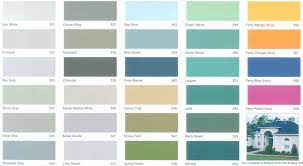 The colour combination in your bedroom walls are a direct reflection of your family's personality, choosing and creating the right colour combination is one of the so, we suggest you some of the best two colour combination ideas for your bedroom walls and the exact paint colours to recreate it. Weather Shield 100 Acrylic Based Wall Paint Wall Painting Wall Weather