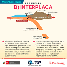 Siempre quise sentir un temblor. Instituto Geofisico Del Peru Auf Twitter Yomequedoencasa Y Sigo Aprendiendo Con El Igp Los Sismos De Mayor Magnitud Que Han Ocurrido En Nuestro Pais Son Del Tipo Interplaca Tal Como