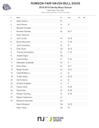 RUMSON-FAIR HAVEN BULL DOGS