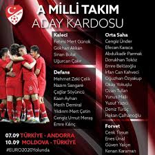 Mehmet topal, a milli takım aday kadrosunda. Milli Takim Aday Kadrosu Aciklandi Trabzonspor Da Iki Futbolcu