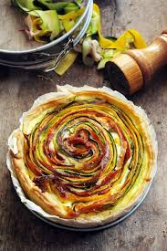 Epingle Sur Recettes
