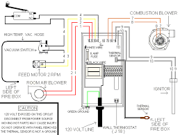 Figure 18 dgat series wiring diagram. Pu Cb240 06 Wiring Chart England S Stove Works Inc