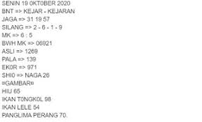 Prediksi Syair Sgp 19 Oktober 2020 Keraton4d