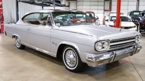 Image result for Brisbane Light Blue 1966 AMC