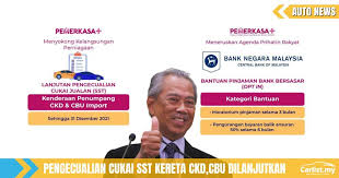 Maybe you would like to learn more about one of these? Bantuan Moratorium Automatik Atau Pengurangan Ansuran Bayar Balik 50 Untuk Golongan Terjejas Dan B40 Auto News Carlist My