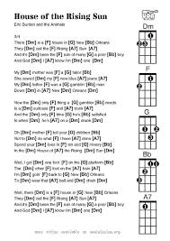 Simple Guitar Songs Guitarsongs Ukulele Chords Songs Guitar Chords And Lyrics Guitar Chords For Songs