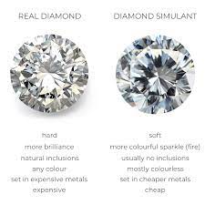 How To Recognise A Diamond Simulant Diamond Diamond Simulant Diamonds International