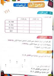 مصطلحات و تواريخ معلمية في العلوم الاجتماعية للسنة الرابعة متوسط 2020. Ø§Ø®ØªØ¨Ø§Ø±Ø§Øª Ø§Ù„ÙØµÙ„ Ø§Ù„Ø§ÙˆÙ„ ÙÙŠ Ù…Ø§Ø¯Ø© Ø§Ù„Ø±ÙŠØ§Ø¶ÙŠØ§Øª Ù…Ø¹ Ø§Ù„Ø­Ù„ÙˆÙ„ Ø§Ù„Ø³Ù†Ø© Ø§Ù„Ø±Ø§Ø¨Ø¹Ø© Ø§Ø¨ØªØ¯Ø§Ø¦ÙŠ Ø§Ù„Ø¬ÙŠÙ„ Ø§Ù„Ø«Ø§Ù†ÙŠ