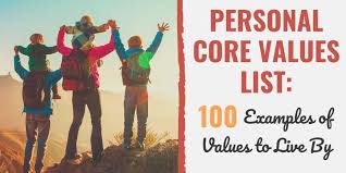 The genesis of reflection in novice teachers. Personal Core Values List 100 Examples Of Values To Live By
