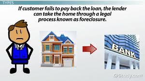 A credit card is a payment card issued to users (cardholders). What Is Financing Definition Types Video Lesson Transcript Study Com